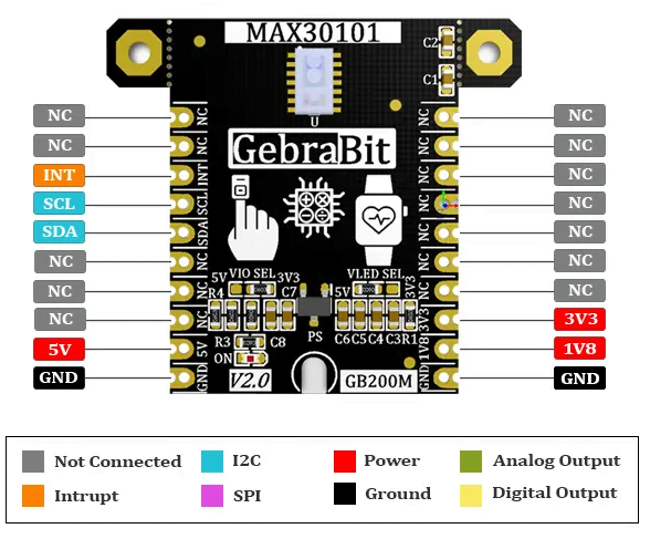 MAX30101_PIN-OUT-1